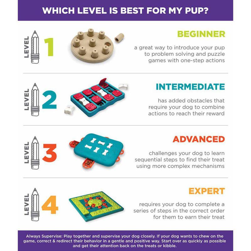NINA OTTOSSON Dog Multipuzzle Nivå 4
